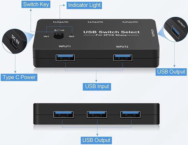 USB Switch USB Switcher 2 Computers Sharing 4 USB Devices USB Metal KVM Switch For Printer Keyboard Switches Scanner PCs With One-Button Swapping And 2 Pack USB Cables