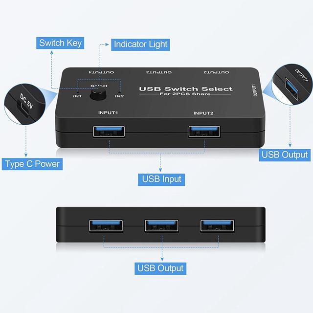 USB Switcher Selector 2 Computers Sharing 4 USB Devices KVM Switch Hub Adapter For Keyboard Mouse Printer Scanner U-Disk Hard Drives Headsets KVM Console Box Compatible With Mac/Windows/Linux