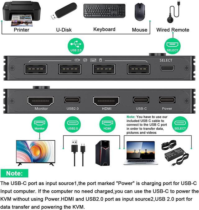 USB Type-C HDMI KVM Switch 4K 60Hz USB C +HDMI Switch For 2 Computers Share 1 Monitor And 4 USB Devices Compatible With Thunderbolt 3 With 100 W Power Delivery Wired Remote And 3 Cables Included