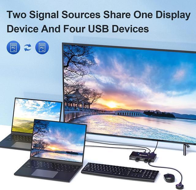 USB Type-C KVM Switch 4K 60Hz 2 In 1 Out Type-C KVM Switch For 2 Computers Share One HDMI Monitor And USB Devices-Power Delivery 100W Type-C KVM With USB-C Cable HDMI2.0 Cable And Wired Remote