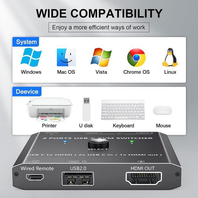 USB Type C KVM Switch 4K 60Hz 2-Port Type C To HDMI Switcher For 2 USB-C Port Laptops Share 1 HDMI Monitor And USB Devices With Wired Remote And USB-C Cable