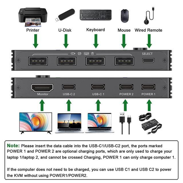 USB Type-C KVM Switch 4K 60Hz USB C Switch For 2 Computers Share 1 Monitor And 4 USB Devices Compatible With Thunderbolt 3 With 100 W Power Delivery Option Wired Remote And 3 Cables Included