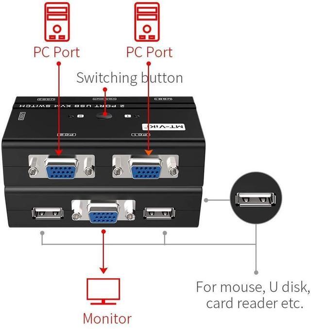 USB VGA KVM Switch 2 Ports W/Cables & 3 USB Hubs 260KL 1080P KVM Switches Two Computers Share 1 Set Of Monitor Keyboard Mouse Printer/U Disk