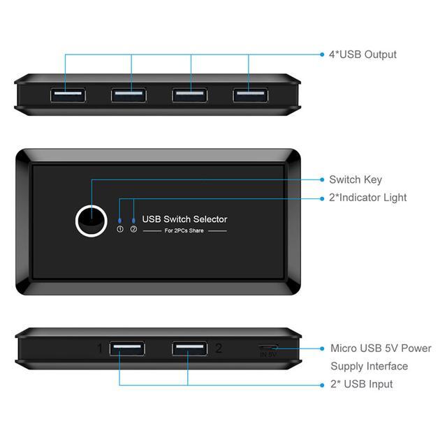 USB2.0 Switcher Selector 2 Computers Sharing 4 USB Devices KVM Switch Hub Adapter For Keyboard Mouse Printer Scanner U-Disk Hard Drives Headsets KVM Console Box Compatible With Mac/Windows