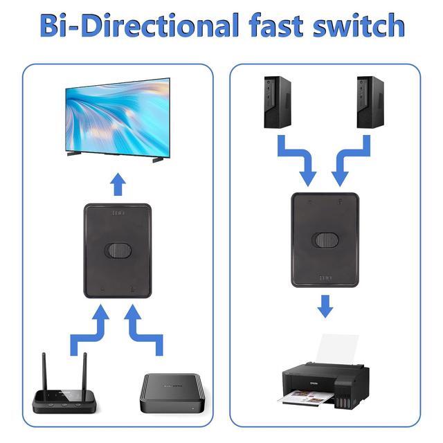 USB3.0 Switch Selector USB KVM Switcher Adapter Bi-Directional USB Sharing Switch 2 In 1 Out/ 1 In 2 Out 2 Port USB Switcher 2 Computers Share Keyboard Mouse Scanner Printer