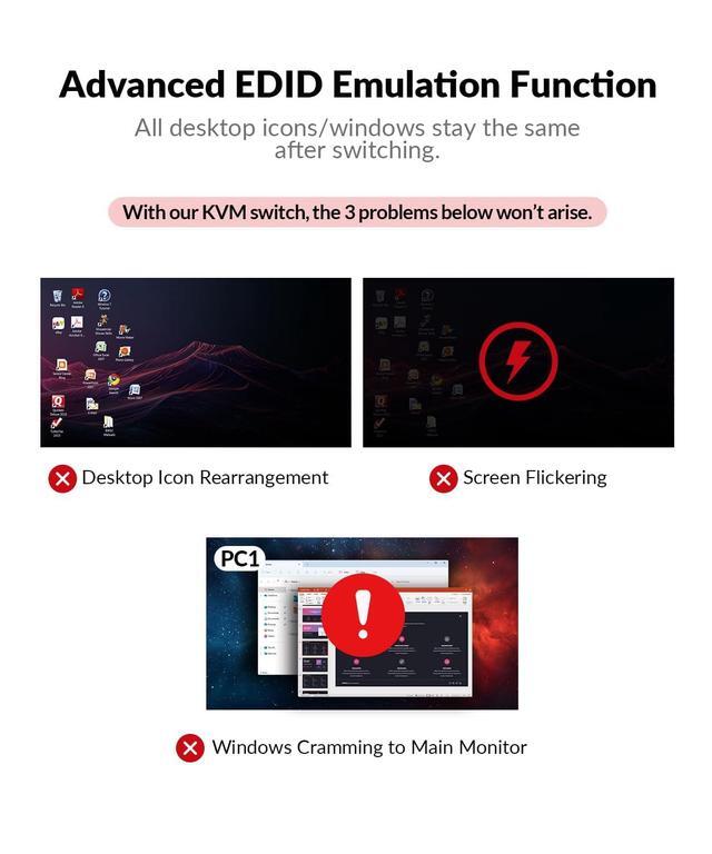 V AV Access Dual Monitor KVM Switch Docking Station 4K 60Hz Dual Monitor For Laptop & Desktop With USB-C USB 3.0 Ethernet HDMI Output(iDock-C10)