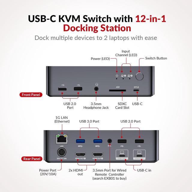 V AV Access IDock C20 USB-C KVM Switch Docking Station For 2 Laptops 4K Dual Monitor EDID Emulation 1G Ethernet