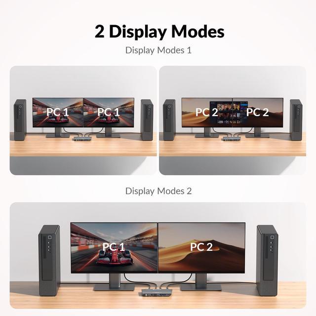 V AV Access KVM Switch Dual Monitor 4K 60Hz 2K 144Hz 1080P 240Hz USB 3.0 KVM Switch 2 Monitors 2 Computers Ultrawide Screen PC Keyboard Mouse Switcher Hotkey Switch