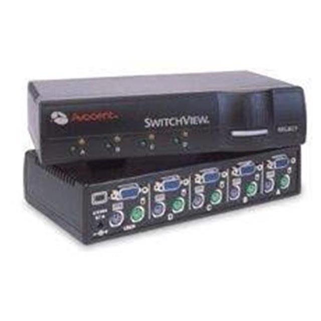 Vertiv Avocent HMX5000/6000 IP KVM Transmitter DVI-D (HMX5150T-DVID)