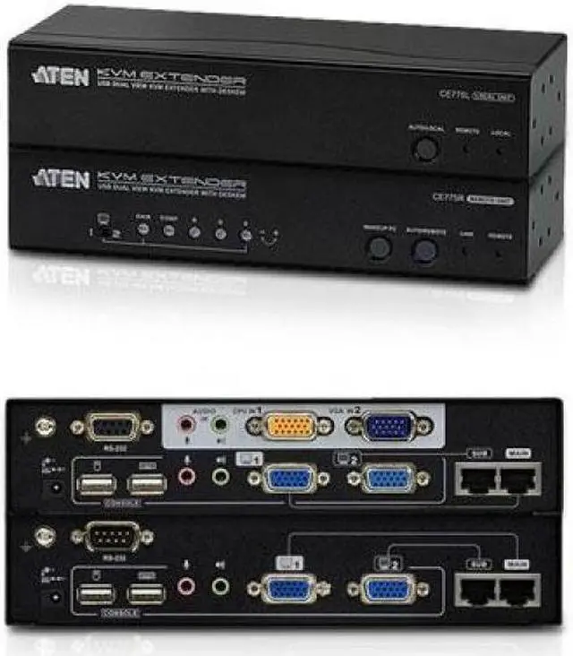 Vga Dual View Kvm Extender
