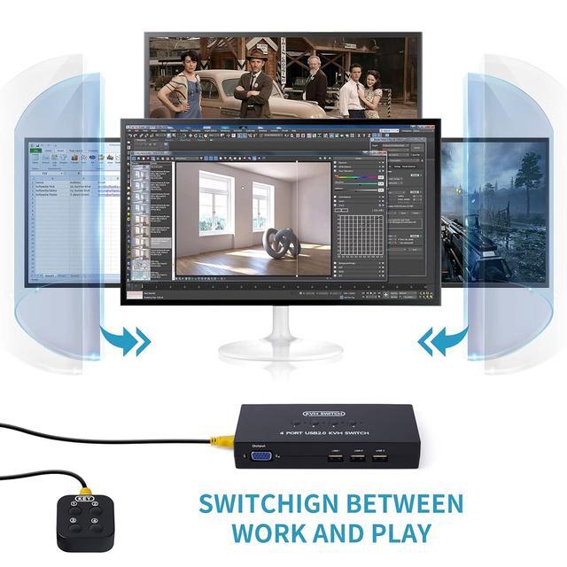 VGA KVM Switch 4 Port USB VGA KVM Switcher For 4 Computers Share 1 Monitor 3 USB Devices Keyboard Mouse Scanner Printer Including 4 KVM Cables & Desktop Control