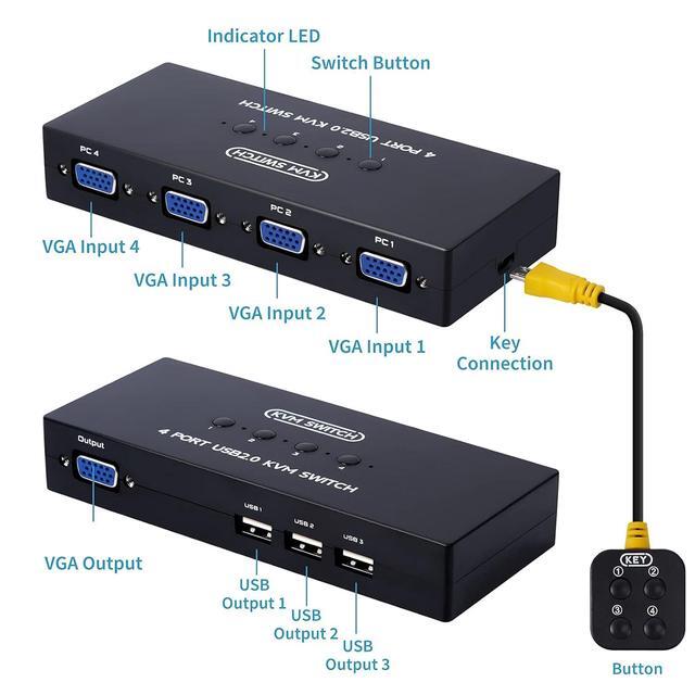 VGA KVM Switch 4 Port USB VGA KVM Switcher For 4 Computers Share 1 Monitor 3 USB Devices Keyboard Mouse Scanner Printer Including 4 KVM Cables & Desktop Control