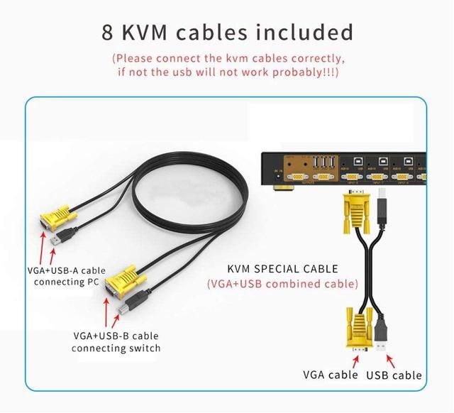 VGA KVM Switch 8 Port 8 In 2 Out Switcher 8x2 VGA Switch Supports Wireless Keyboard And Mouse Audio USB 2.0 Devices Sharing 8 Computers With Remote Control