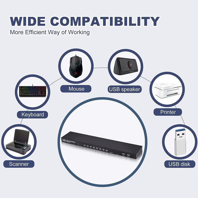 VGA KVM Switch 8 Port USB VGA KVM Switcher For 8 Computers Share 1 Monitor 4 USB Devices Keyboard Mouse Scanner Printer Including 8 KVM Cables Remote Control & Desktop Control