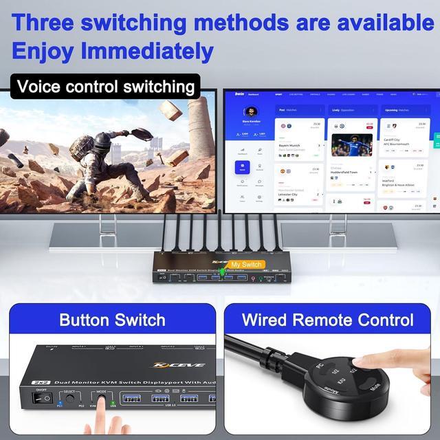 Voice Controlled Displayport KVM Switch 2 Monitors 2 Computers 8K 30Hz 4K 144Hz Dual Monitor Displayport KVM Switch With Audio And 4 USB 3.0 Port For Earphone Keyboard Mouse Support KVM And USB Mode