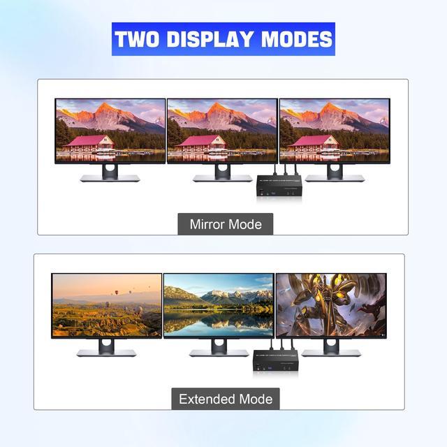 Vszerda 2 HDMI + 1 Displayport KVM Switch 3 Monitor 2 Computers 4K 60Hz Triple Monitor KVM Switch With Audio And 3 USB 3.0 Ports 2 Computers Share 3 Monitors Keyboard Mouse Switcher