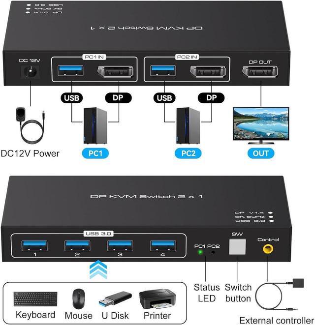 Vszerda 2 Port DisplayPort 2x1 DP KVM Switcher Switch DP 1.4 8K 60Hz Supports 4 Ports USB 3.0 Devices Control Up To 2 DP Port Device With Wired Controller