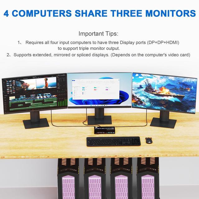 Vszerda 8K 60Hz 2 Displayport +HDMI USB3.0 KVM Switch 3 Monitors 4 Computers 2 DP 1.4 +HDMI 2.1 Triple Monitor KVM Switch With Audio Microphone +3 USB3.0 Ports Triple Monitor Keyboard Mouse Switcher