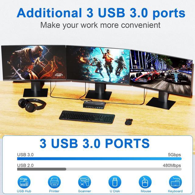 Vszerda 8K 60Hz 2 Displayport +HDMI USB3.0 KVM Switch 3 Monitors 4 Computers 2 DP 1.4 +HDMI 2.1 Triple Monitor KVM Switch With Audio Microphone +3 USB3.0 Ports Triple Monitor Keyboard Mouse Switcher