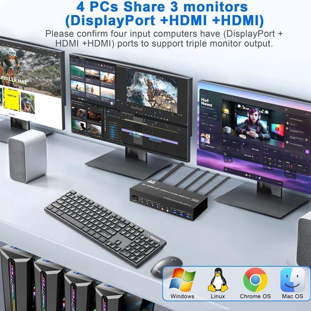 Vszerda 8K 60Hz Displayport +2 HDMI USB3.0 KVM Switch 3 Monitors 4 Computers 2 HDMI 2.1 + DP 1.4Triple Monitor KVM Switch With Audio Microphone +3 USB3.0 Ports Triple Monitor Keyboard Mouse Switcher