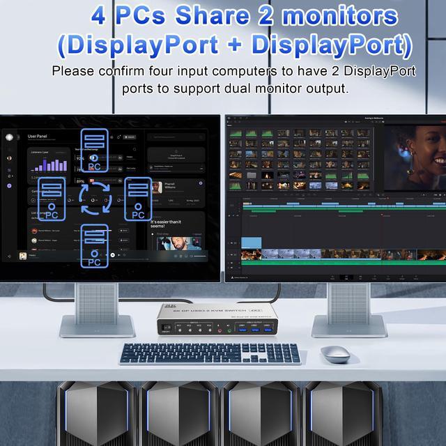 Vszerda 8K 60Hz USB3.0 Displayport KVM Switch 2 Monitors 4 Computers 4 Port DP1.4 Dual Monitor Displayport KVM Switch With Audio Microphone And 3 USB3.0 Dual Monitors Displayport KVM Switch For 4PCs