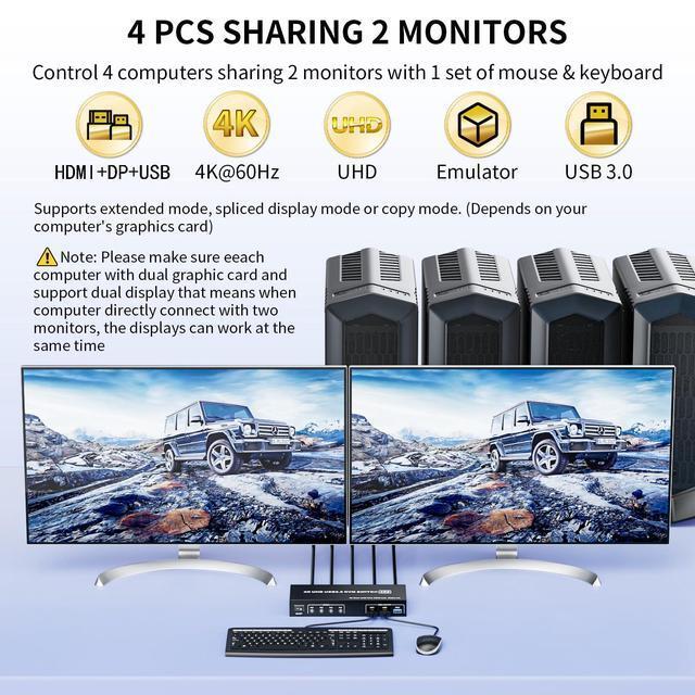 Vszerda DisplayPort KVM Switch Box For 4 Computers Share 2 Monitors DP KVM Switch With 3 USB 3.0 Ports Support 4K 60Hz Copy Extended Splicing Display Button Controller & 4 USB Cables Included