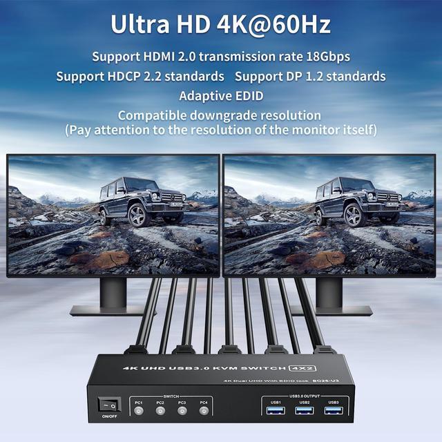 Vszerda DisplayPort KVM Switch Box For 4 Computers Share 2 Monitors DP KVM Switch With 3 USB 3.0 Ports Support 4K 60Hz Copy Extended Splicing Display Button Controller & 4 USB Cables Included