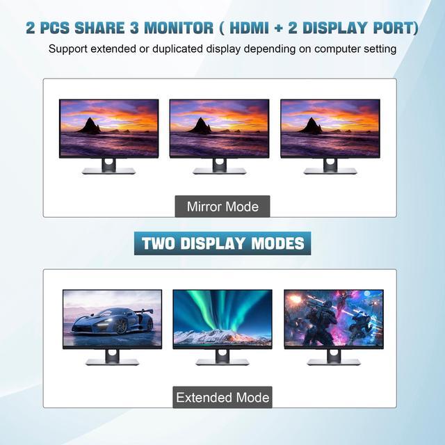Vszerda HDMI + 2 Displayport 3 Monitor KVM Switch USB 3.0 For 2 Computers 4K 60Hz Triple Monitor KVM Switch With Audio And 3 USB 3.0 Ports 2 Computers Share 3 Monitors Keyboard Mouse Switcher