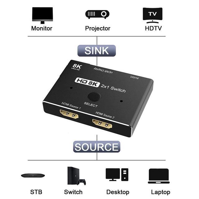 Vszerda HDMI Ultra-HD Converter 8K 60hz Compatible 2.1 Switch 2-IN-1-OUT UHD Hub Support HDCP SST Extended 4K 60hz