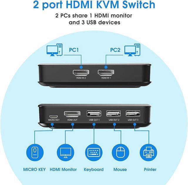 Vszerda KVM Switch HDMI 2 Port Box USB And HDMI Switch For 2 Computers Share Keyboard Mouse Printer And One HD Monitor 4K 30HZ With Wired Controller & KVM Cables