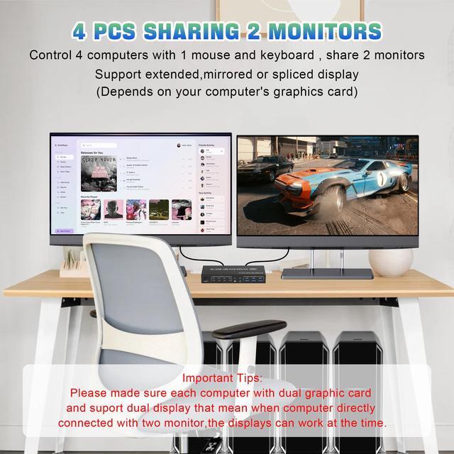 Vszerda USB 3.0 HDMI KVM Switch 2 Monitors 4 Computers Support EDID 4K 60Hz KVM Switch HDMI Dual Monitor 4 PCs With Audio Microphone And 3 USB 3.0 Ports PC Monitor Keyboard Mouse Switcher For 4 PC