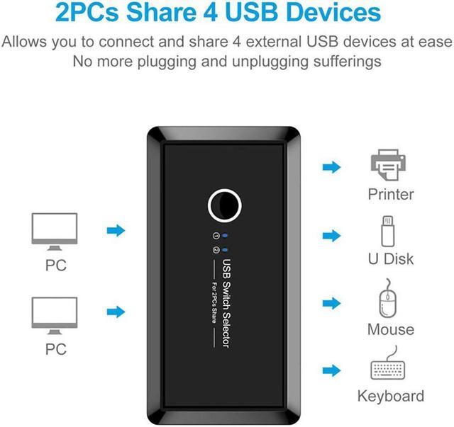 Wanmintek T06 USB 3.0 Switch Selector KVM Switch Sharing Box Selector 4Port Peripheral Switcher KM Adapter KVM Console Hub For Office PC Printer Mouse Keyboard
