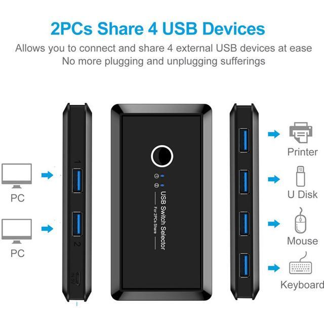 Weastlinks USB KVM Switch USB 3.0 Switcher 2 Port PCs Sharing 4 Devices For Keyboard Mouse Printer Monitor USB3.0 Switch Selector