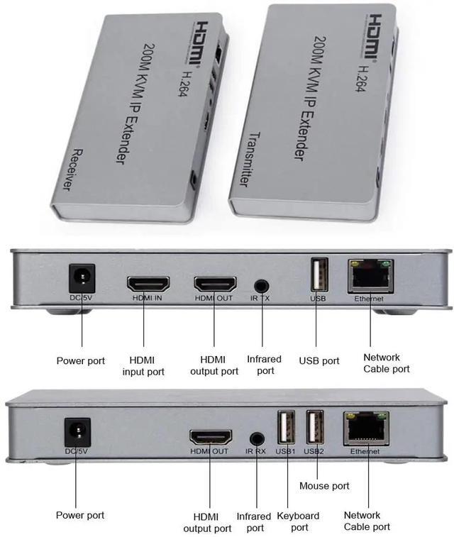 (With UK Plug)(1 TX And 1 RX)HDMI KVM Extender Over IP Cat5e/6 200M HDMI USB Extender One To Many Via Network Switch Support Mouse Keyboard For PC Loptop DVR