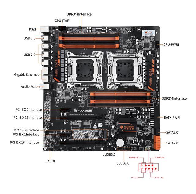 X79 Dual Motherboard 8D Dual CPU LGA 2011 Xeon E5 DDR3 1333/1600/1866MHz 256GB M.2 NVME SATA3 USB3.0 E-ATX