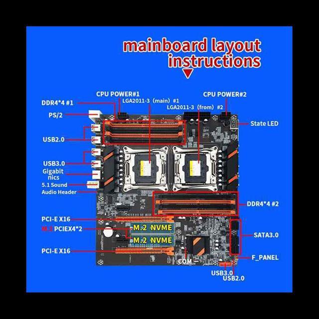 X99 Dual CPU Motherboard LGA2011 Support DDR4 ECC Memory Motherboard+2XE5 2609 V3 CPU+Switch Cable+Thermal Grease