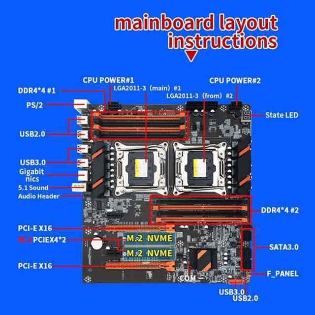 X99 Dual CPU Motherboard LGA2011 Support DDR4 ECC Memory Motherboard+2XE5 2620 V3 CPU+SATA Cable+Thermal Grease