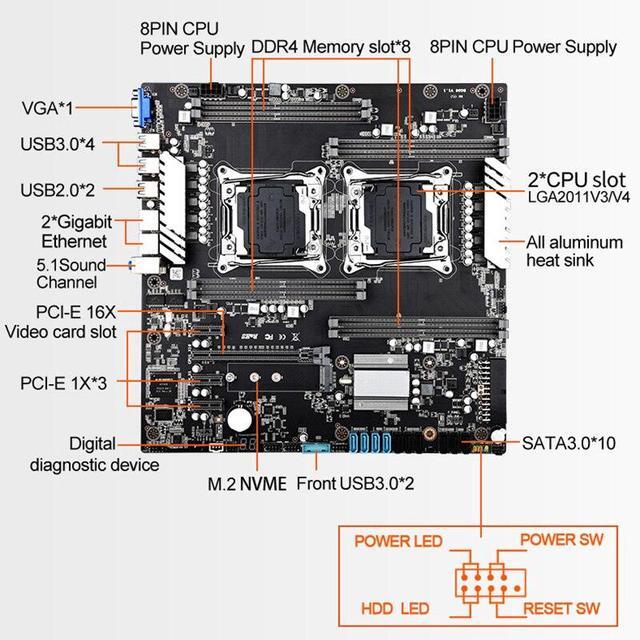 X99 Dual CPU Motherboard M.2 NVMe LGA 2011V3 V4 8 *DDR4 DIMM Up To 256GB Dual Gigabit Ethernet VGA USB3.0 10* SATA3.0