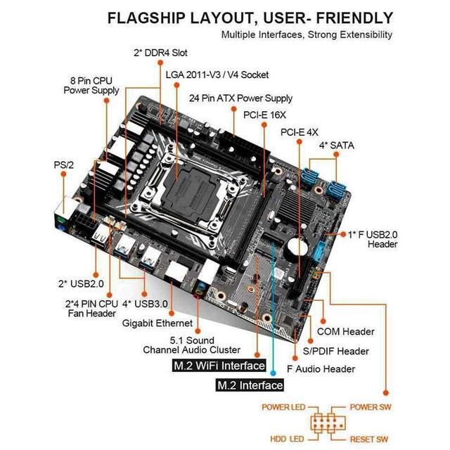 X99-GT Motherboard X99 LGA 2011-3/4 Dual Channels Support 2X32G DDR4 For E5 2678V3/2620V3/2650V3/V4 Processors
