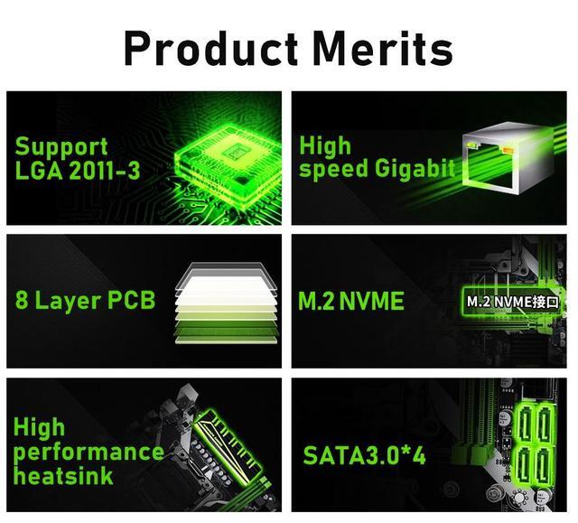 X99 Motherboard 8M D4 Intel XEON E5 X99 LGA2011-3 All Series DDR4 RECC NON-ECC Memory NVME USB3.0 ATX