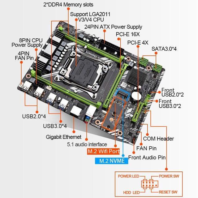 X99 Motherboard LGA 2011-3 USB3.0 NVME M.2 SATA3 Support Xeon E5 V3/v4 CPU ECC DDR4 RAM Memory
