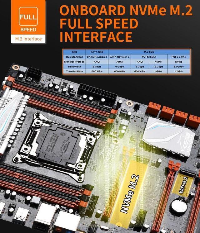 X99 Motherboard LGA2011-3 Four Channels USB3.0 NVME M.2 SSD Supports DDR3 ECC REG RAM Up To 256GB Applicable