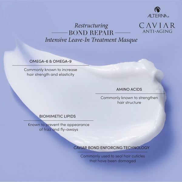 Ulta Alterna  Bond Repair Intensive Leave-In Treatment Masque