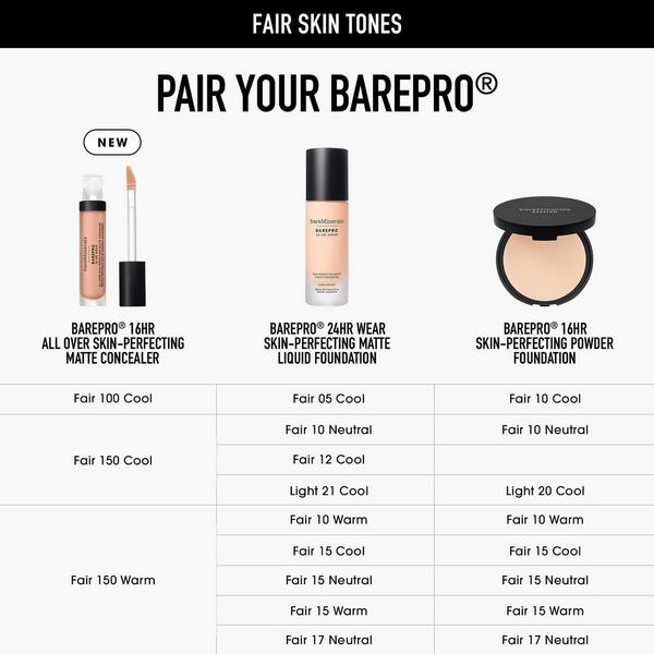 Ulta BareMinerals  BAREPRO 16HR All Over Skin-Perfecting Matte Concealer Mineral SPF 25