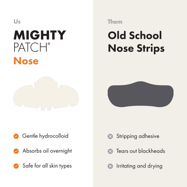 Ulta Hero Cosmetics  Mighty Patch Nose Pore Pimple Patches