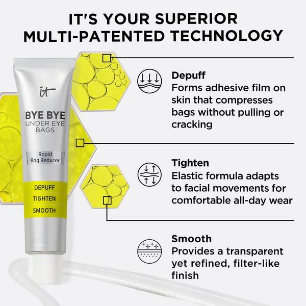 Ulta IT Cosmetics  Bye Bye Under Eye Bags Daytime Treatment
