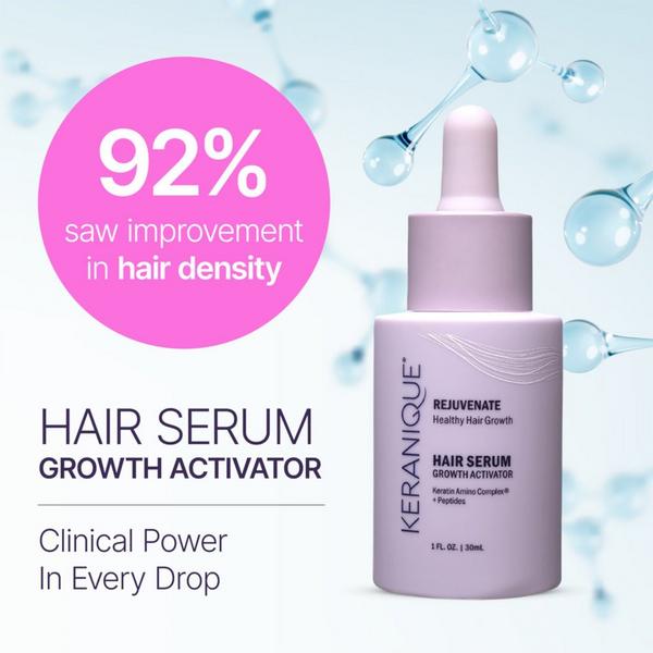 Ulta Keranique  Botanical Hair Growth System For Thicker Fuller Hair