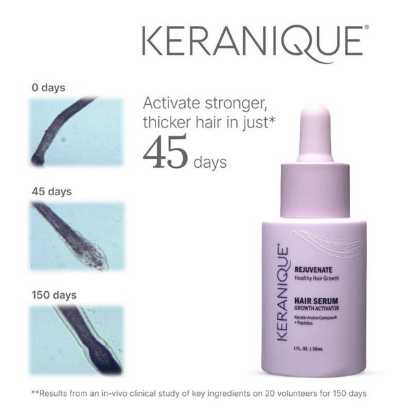 Ulta Keranique  Botanical Hair Growth System For Thicker Fuller Hair