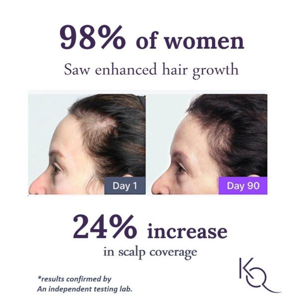 Ulta Keranique  Volumizing Complete Hair Regrowth System