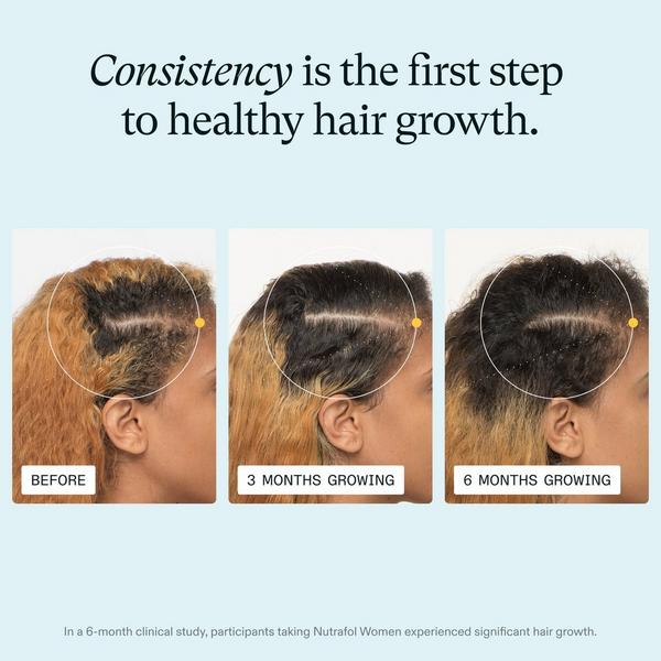 Ulta NUTRAFOL  Women Clinically Proven Hair Growth Supplement